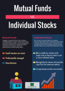 4-mutual_funds_vs_stock-v3
